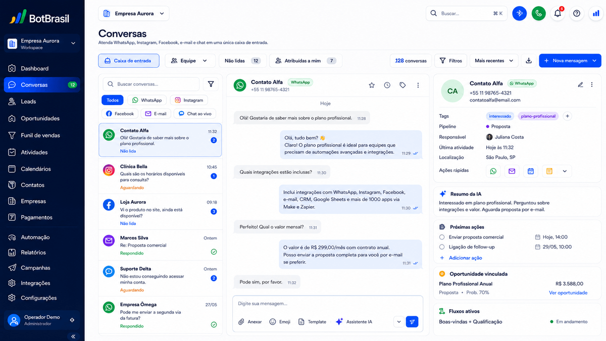 Inbox unificado da BotBrasil com WhatsApp, Instagram, site e telefone num só painel — BotBrasil para educação
