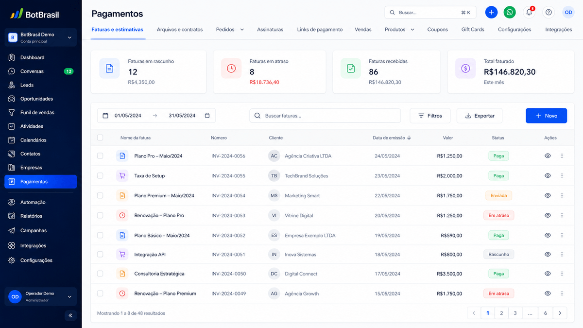 Tela de pagamentos da BotBrasil com PIX, boleto e cartão de crédito integrados ao WhatsApp — BotBrasil para educação